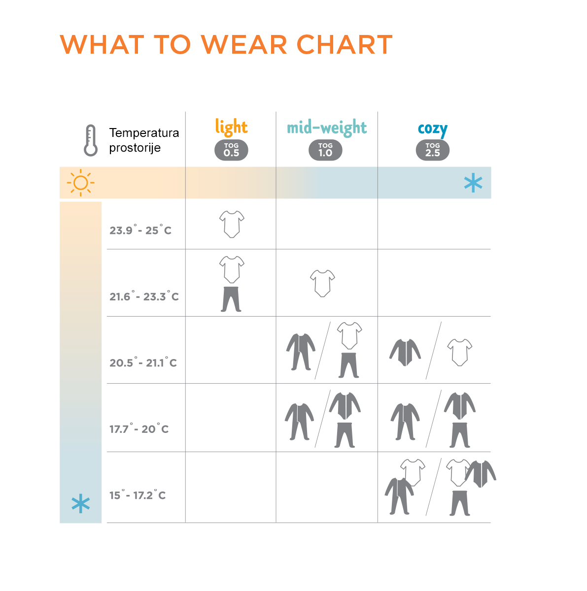 Vreća za spavanje sa nogavicama Ergobaby, ekstra topla, 18-36/L - Mini Bambini