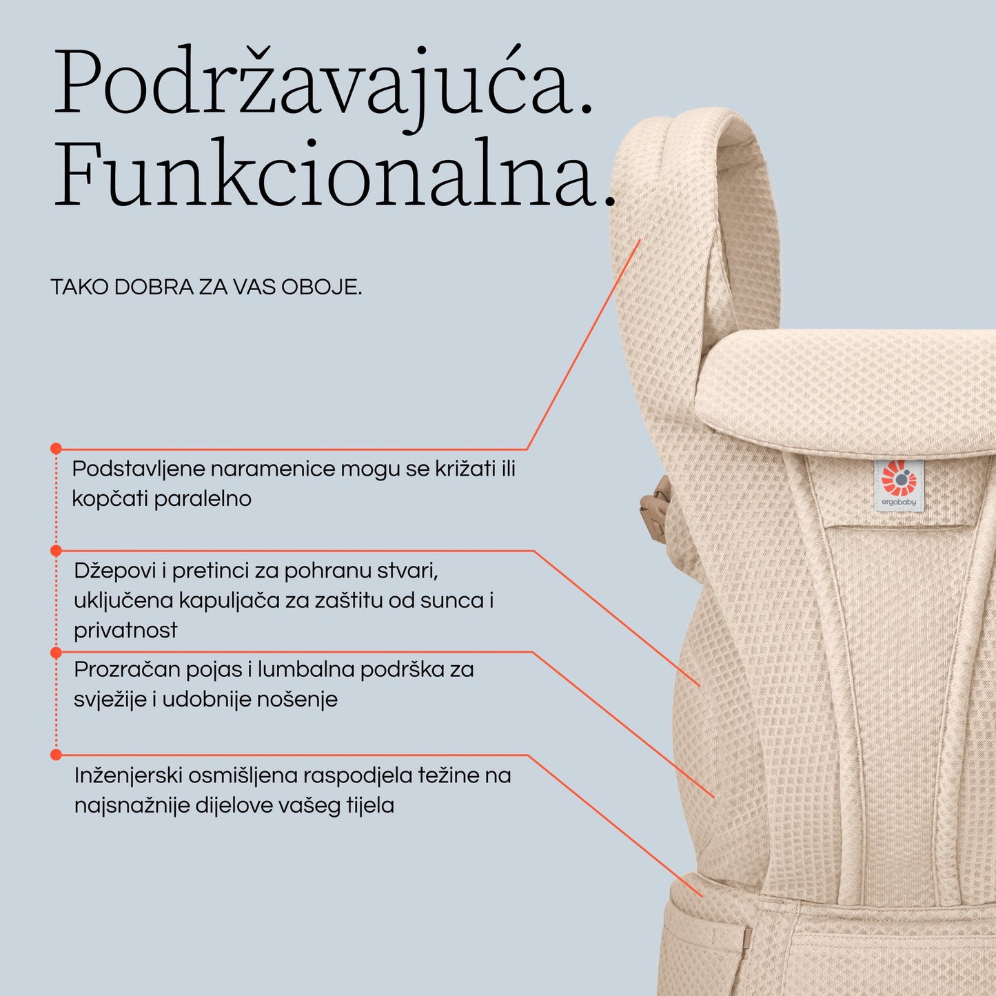 Ergonomska kengur nosiljka Ergobaby Omni Deluxe Mesh - Serene Blue