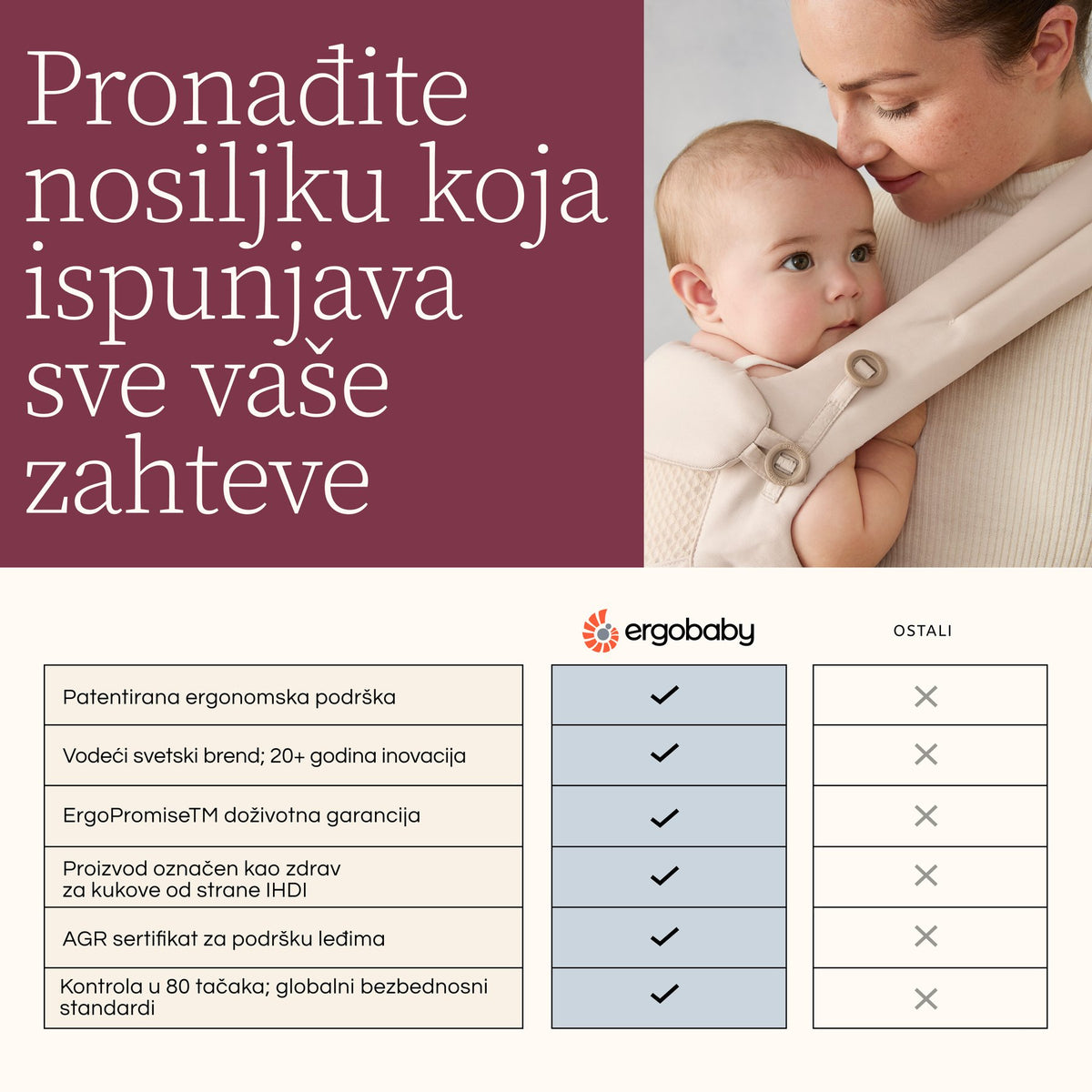 Ergonomska nosiljka Ergobaby Adapt Soft Flex Mesh - Graphite Grey