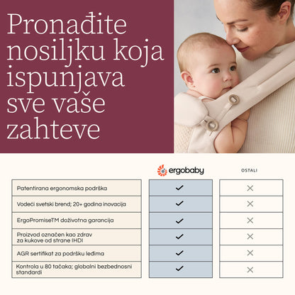 Ergonomska nosiljka Ergobaby Adapt Soft Flex Mesh - Graphite Grey