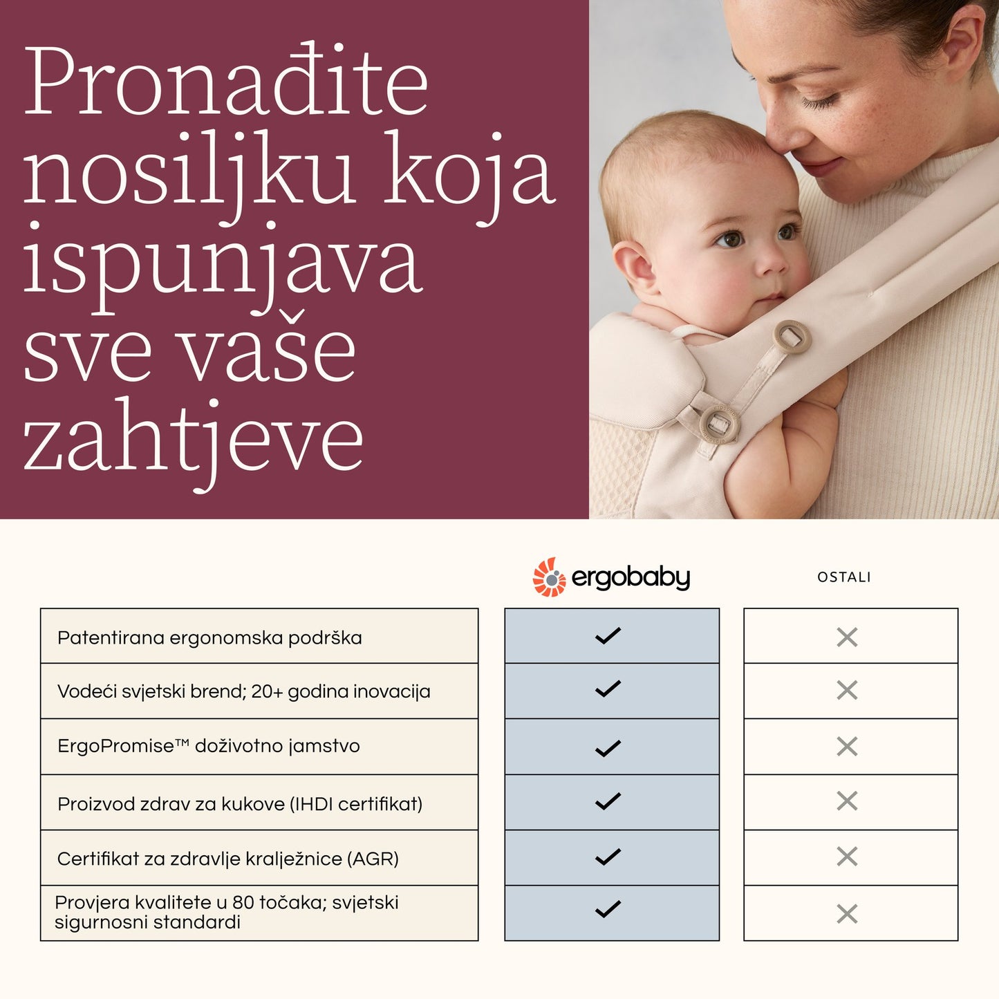 Ergonomska kengur nosiljka Ergobaby Omni Classic Mesh - Natural Beige