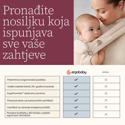 Ergonomska kengur nosiljka Ergobaby Omni Deluxe Mesh - Serene Blue