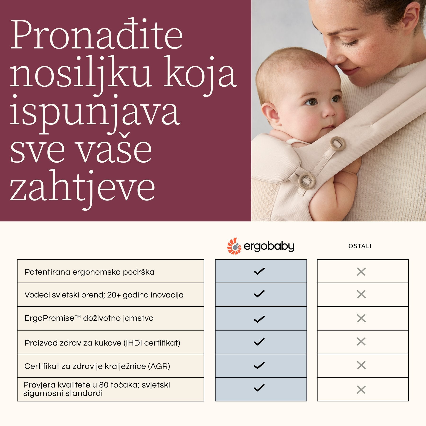 Ergonomska kengur nosiljka Ergobaby Omni Classic Mesh - Soft Olive - Mini Bambini