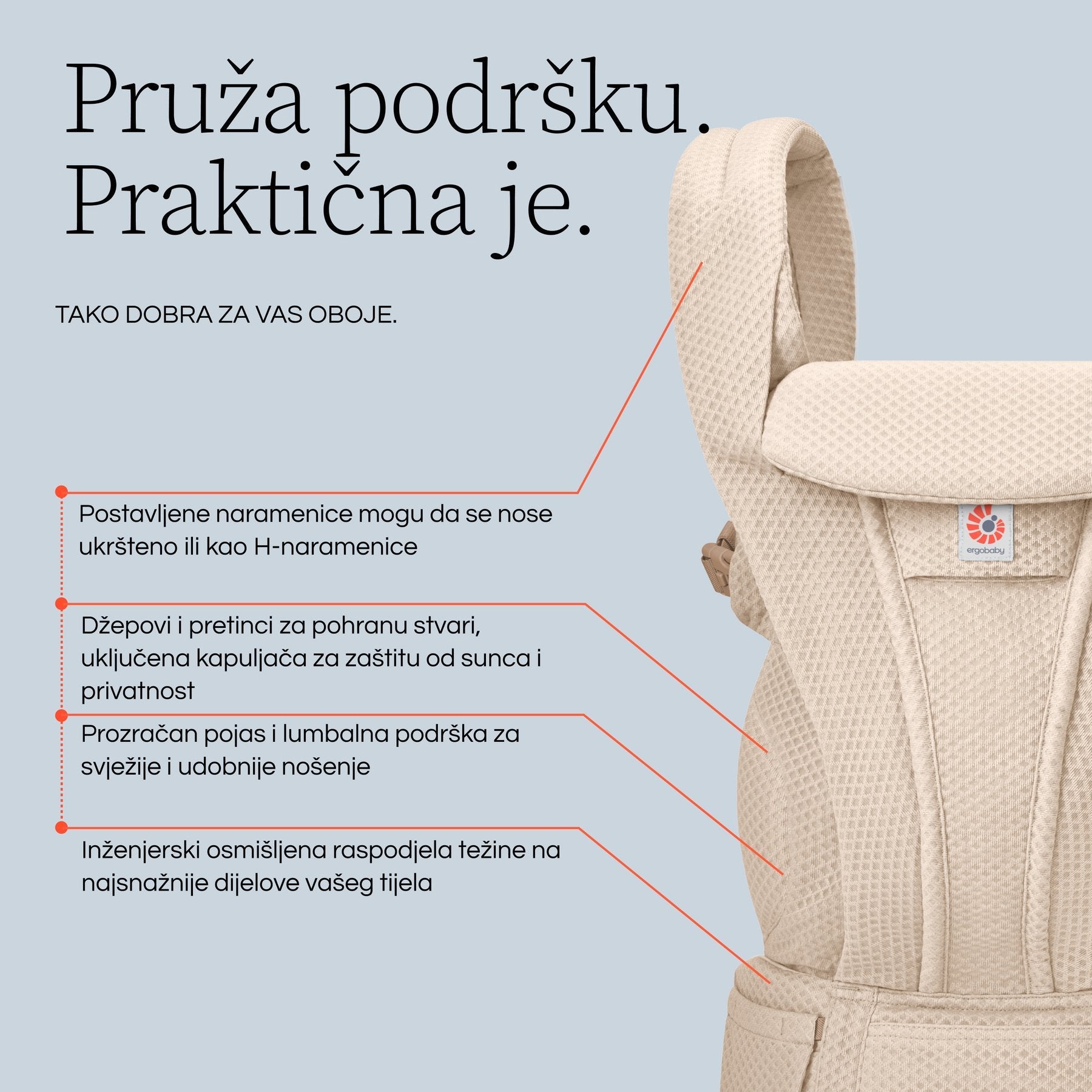 Ergonomska kengur nosiljka Ergobaby Omni Deluxe Mesh - Midnight Blue - Mini Bambini