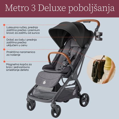 Kolica za bebe Ergobaby Metro 3 Deluxe - Mini Bambini