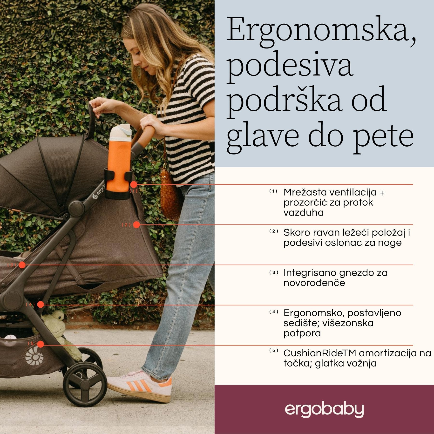 Kolica za bebe Ergobaby Metro 3 Deluxe - Mini Bambini