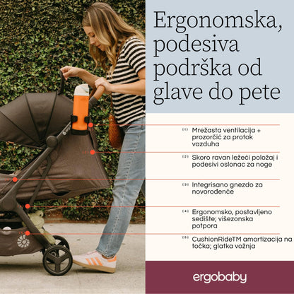 Kolica za bebe Ergobaby Metro 3 Deluxe - Mini Bambini